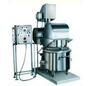 Lotion Manufacturing Plant